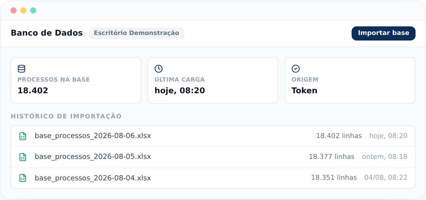 Tela do DouChe Legal — Carregue a base do escritório